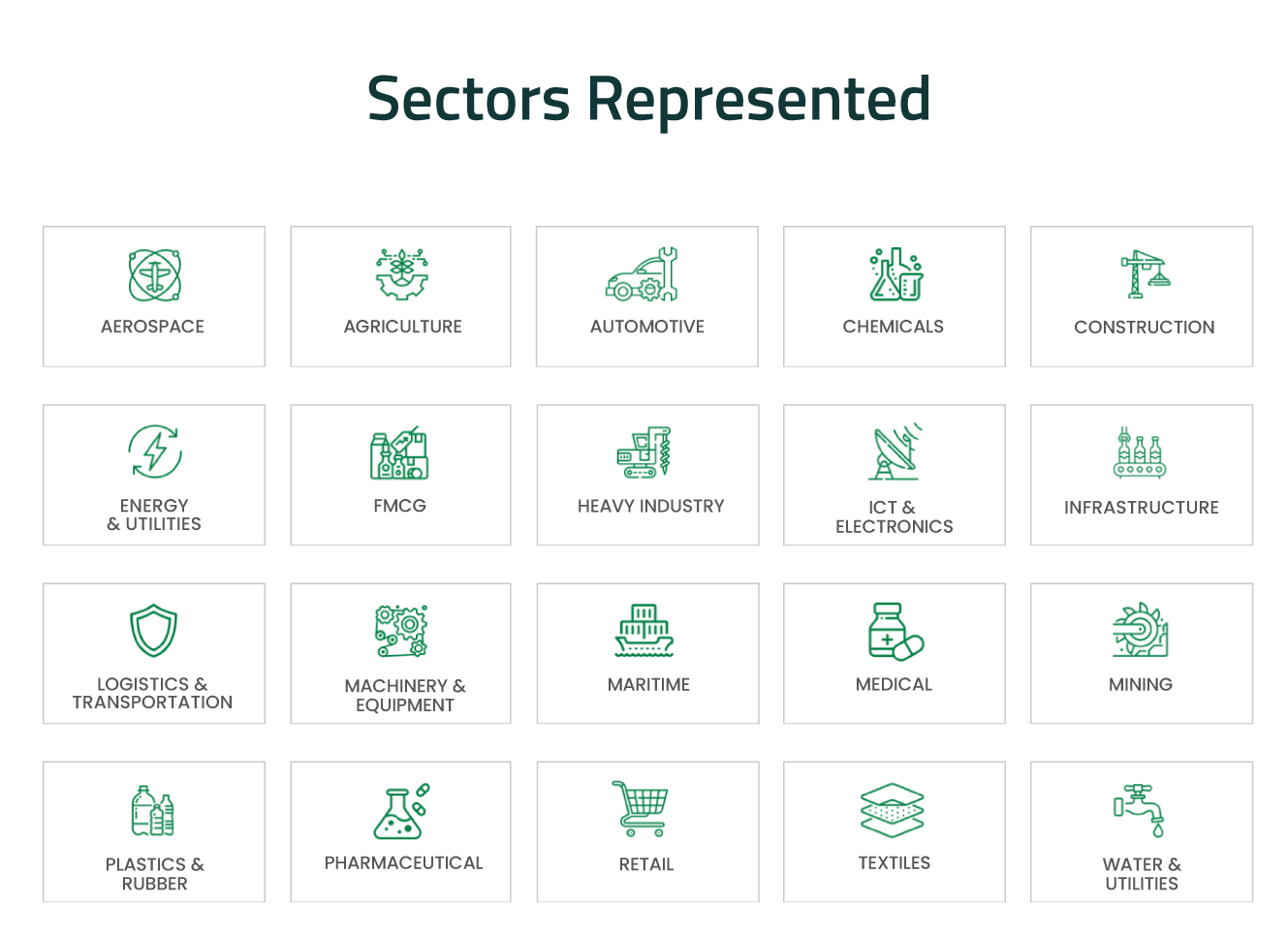 Sectors 2